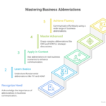 Want to Crack the Code of Corporate Talk?